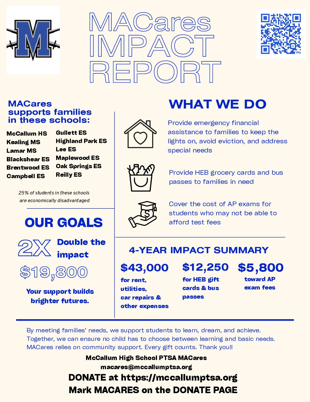 Image with text outlining what MACares does